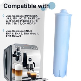 6 Pack Replacement for Jura® Water Filter, IT'S PURE EXPERT Claris Blue Capresso® Coffee Water Filter