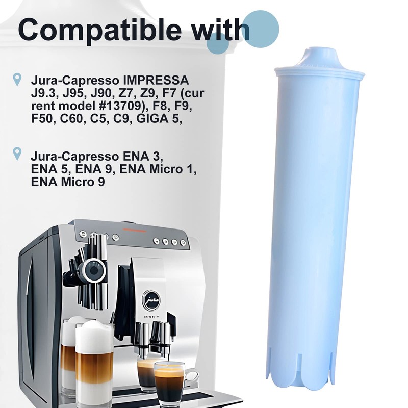 6 Pack Replacement for Jura® Water Filter, IT'S PURE EXPERT