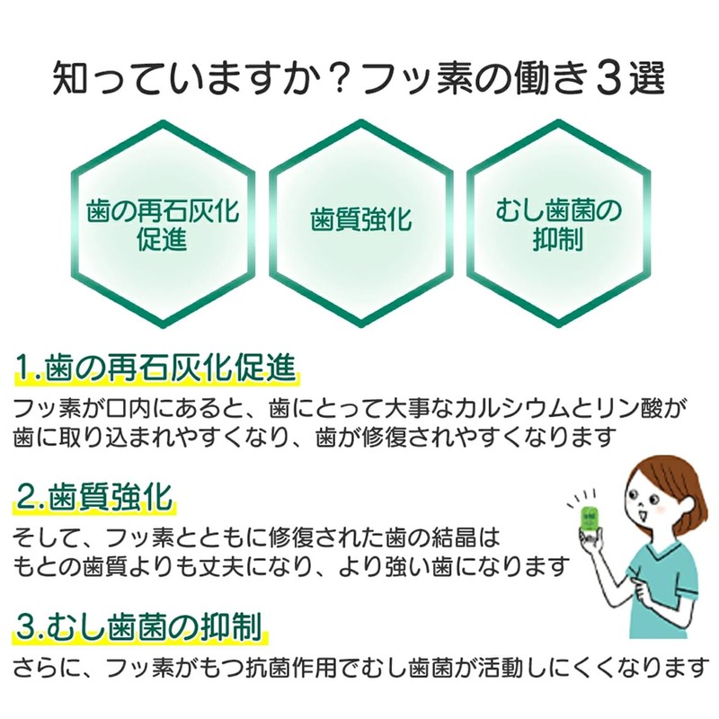 [Increases Fluorine Concentration!] Weltech Competition Gel Coat F, Peppermint 3.2