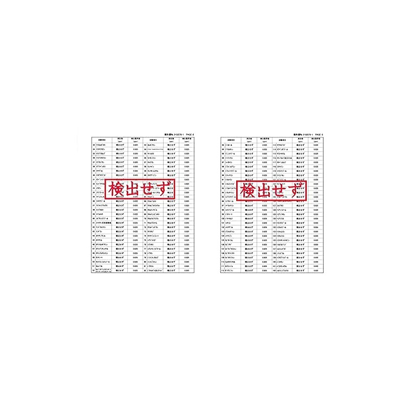 松葉の力 サプリメント 約1か月分