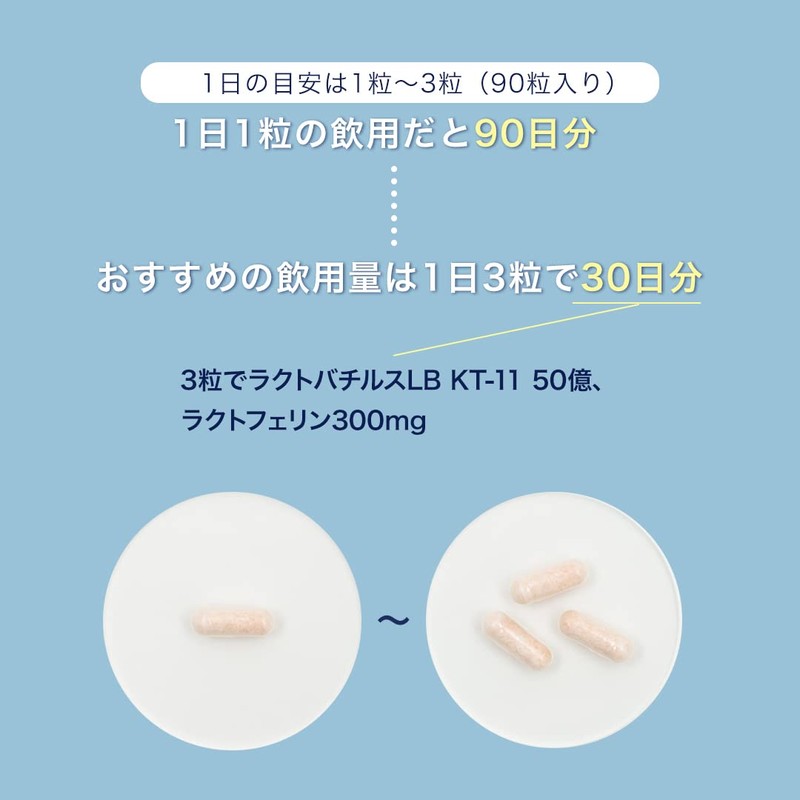 ミトコア 子宮内フローラ ラクトフェリン300mg、ラクトバチルス菌50億のラクトコア（90粒入/約30日分）耐酸性カプセル LB KT-11菌・1個