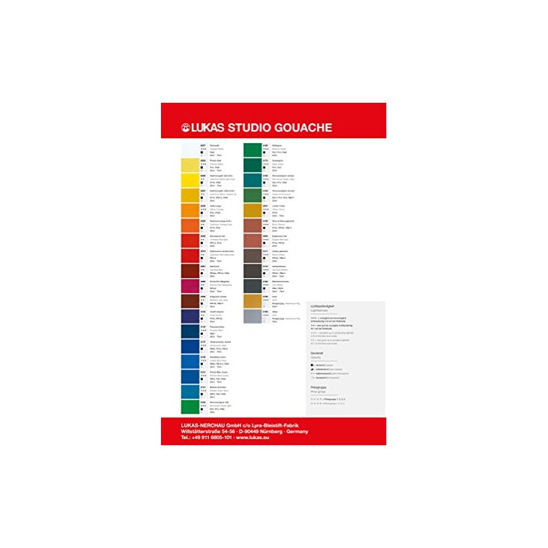 NERCHAU Lukas Studio Goauche Premium Quality Artist Gouache Starter Set