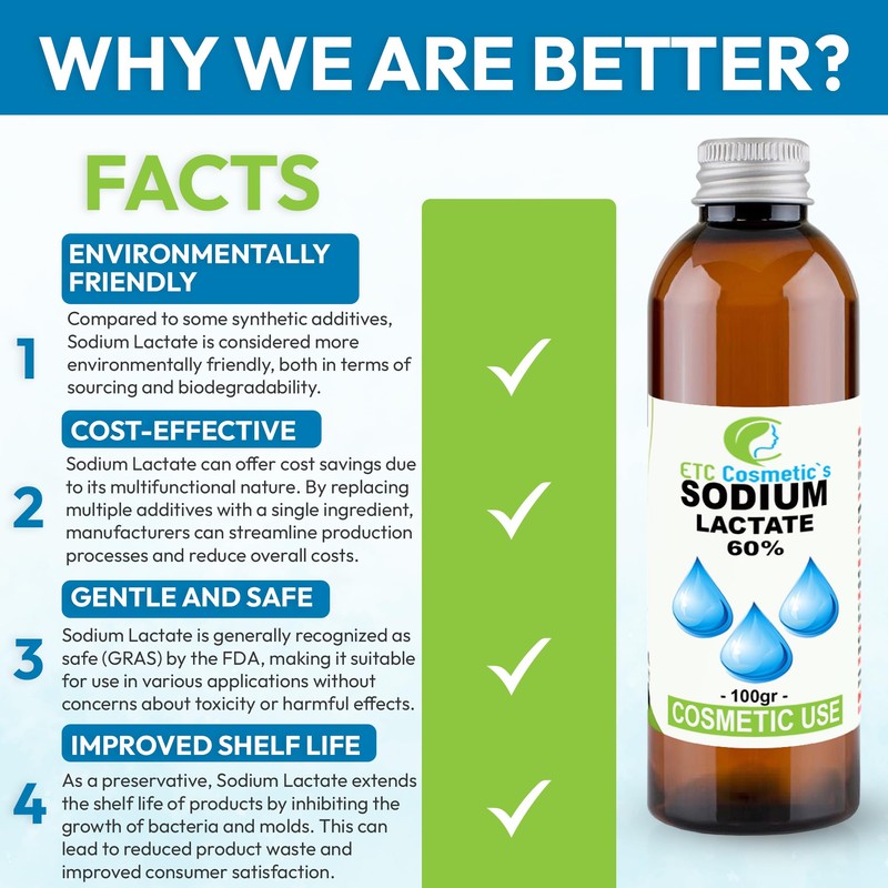 Sodium Lactate 60% (Sodium Lactate 60%) - 100 g (Bottle