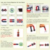 Science Magnet Kits for Kids: Educational Magnet Science Projects Experiment