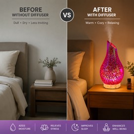 3D Essential Oil Diffuser for Bedroom Relaxation – 100ml Ultrasonic Aroma Humidifier with Timer & Auto Shut-Off