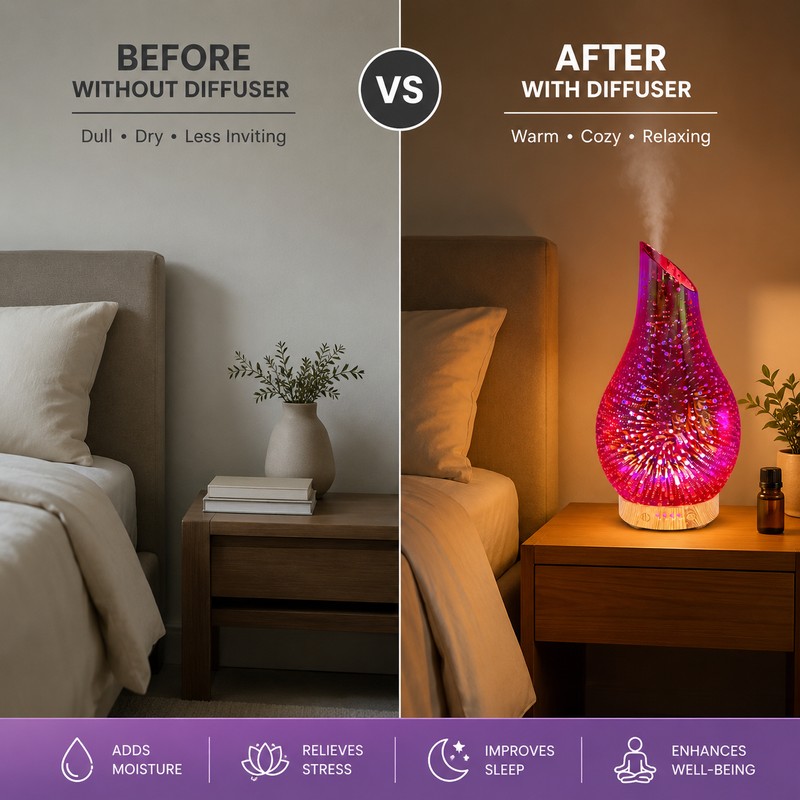 3D Essential Oil Diffuser for Bedroom Relaxation – 100ml Ultrasonic