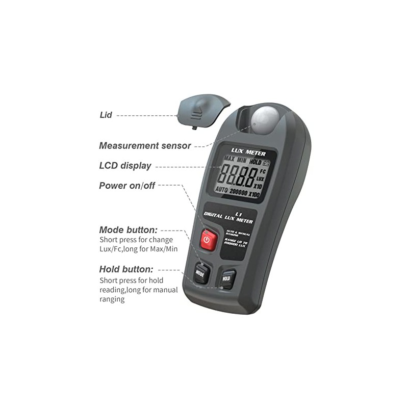 Digital Light Meter,Digital Illuminance Light Meter Light Meter Illuminance Tester