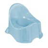 keeeper Baby Potty, Nordic Blue, 30 x 25 x 22