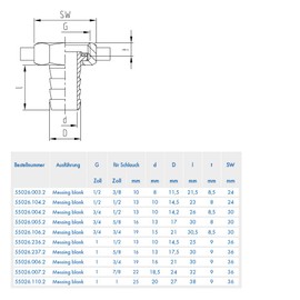 ABA Beul 55026.004.2 Brass Hose Fitting with Wing Nut