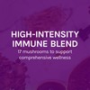 Host Defense, MyCommunity Extract, Advanced Immune Support, Mushroom Supplement with
