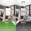 36W 3600lm Super Bright LED Light Fixtures, 2PACK Modern Flush
