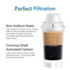 ICEPURE Pitcher Water Filter Replacement for Brita® Standard Water Filter,