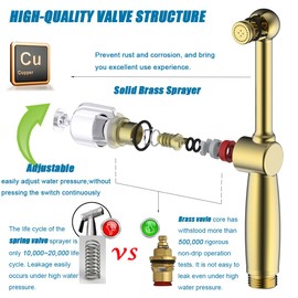 SonTiy Bidet Hand Shower with Hose, 7.9 Inch Brass Toilet Hand Shower Bidet with Adjustable Pressure G1/2 Inch & G3/8 Inch Switching Valve for Toilet Shower, Personal Hygiene Nappy Shower, Pet Bath,