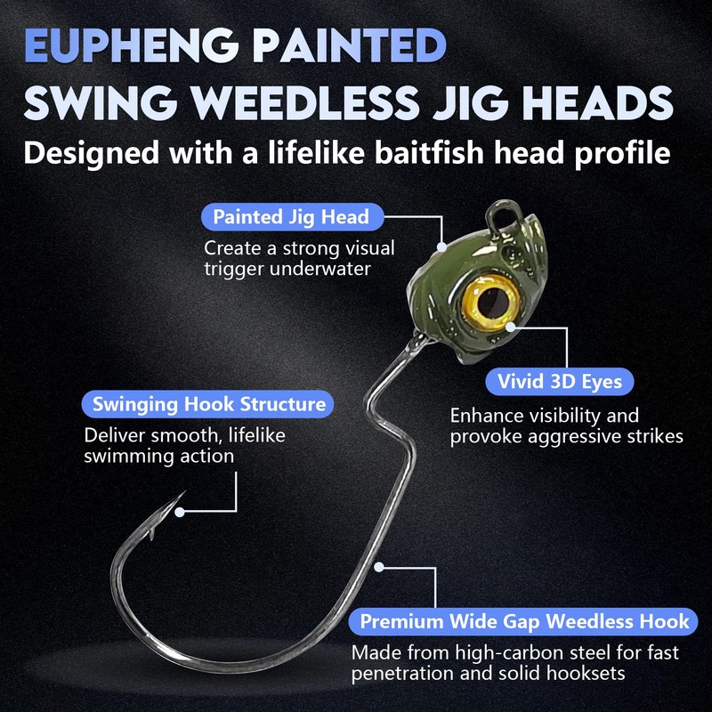 Eupheng Painted Fish Eye Swimbait Jig Heads, 15PCS Lifelike Swing