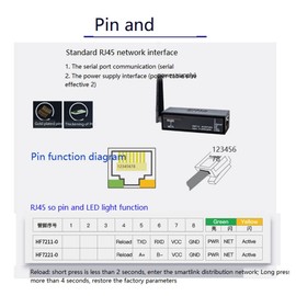 RUANI Serial Port RS485 to WiFi Device Server Module Converter -EW11A-0 Modbus Protocol Data Transfer Via WiFi