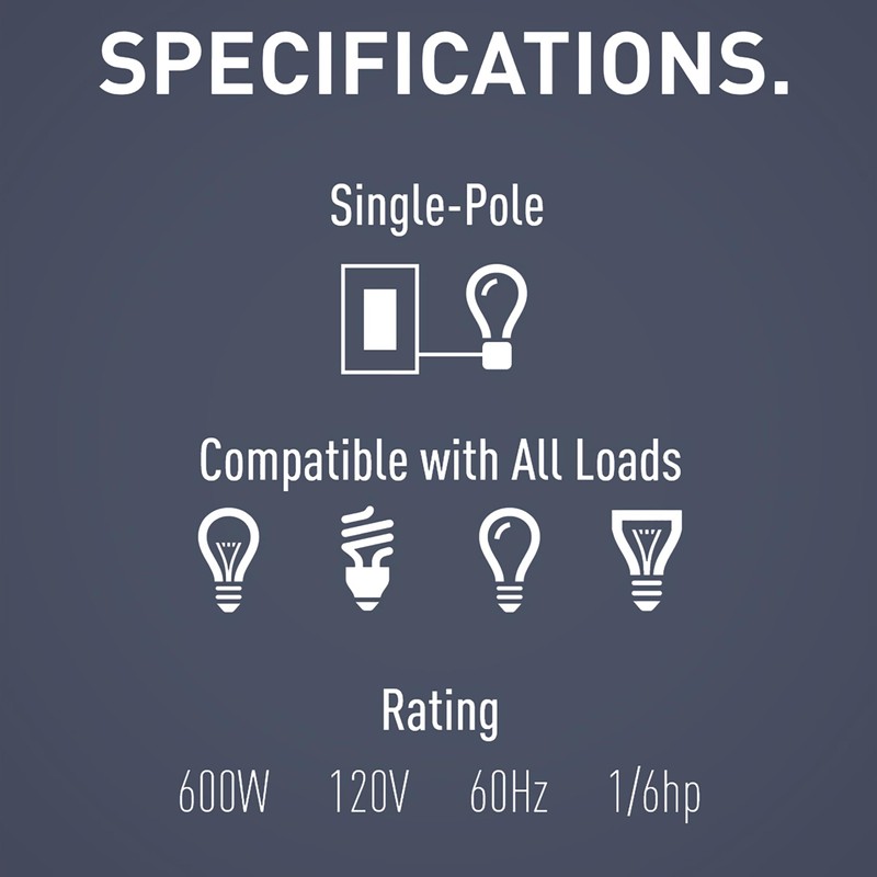 Legrand Radiant RT2BK Digital Countdown Timer with Locator Light and