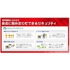 Sanwa Supply Security Wire (Wire Length 7.8 ft (2.0 m)