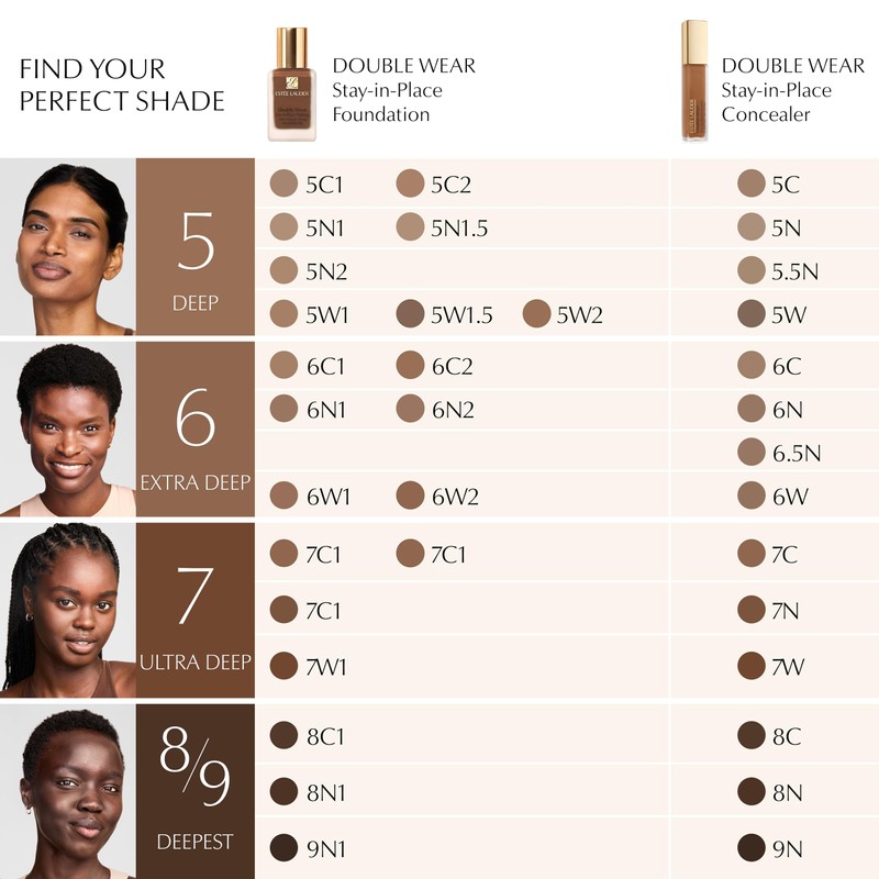Estée Lauder Double Wear Stay-in-Place Flawless 24-Hour Concealer | Longwear