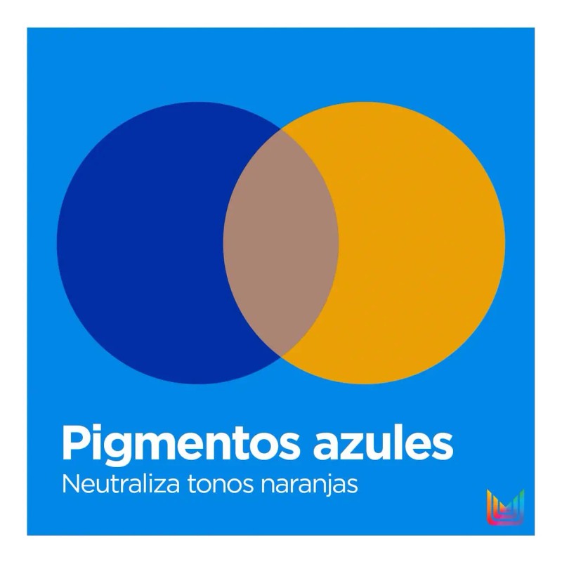 Acondicionador Pigmento Azules Matizar Castaños Matrix