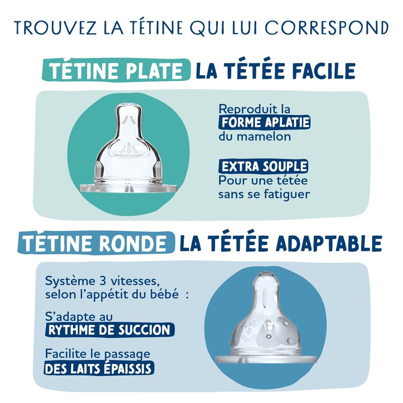 DODIE Mathilde Cabanas Anti Colic Bottle Flat Teat 330ml Flow