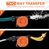 TOPWAY Self Priming Water Drill Pump Attachment with Suction and