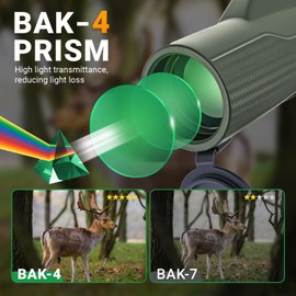 12x56 Monoculars for Adults High Powered, HD BAK4 FMC Monocular Telescope with Smartphone Adapter & Tripod, Portable Lightweight Monocular Scope for Bird Watching, Stargazing, Concerts & Sports Events