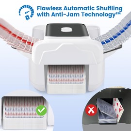 PominaPresta Rechargeable Automatic Card Shuffler for 1-2 Decks, Dual Mode (Auto/Manual) Portable Electric Poker Card Shuffler Machine - Compatible with Texas Hold'em, UNO, Blackjack, Mahjong