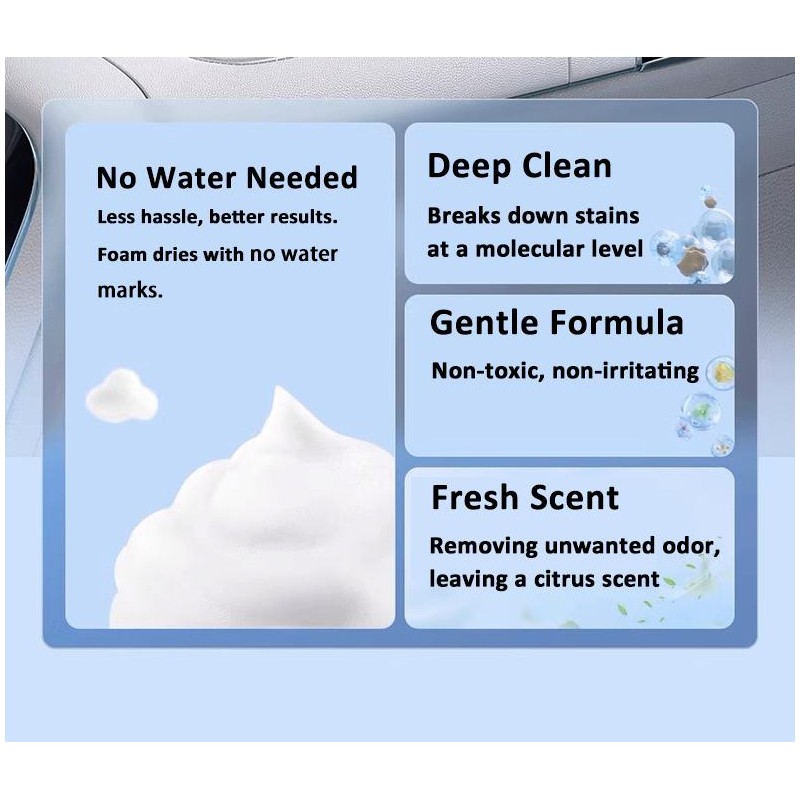 Dutilma Car Interior Foam Cleaner Spray 650ml Multifunctional Heavy Duty