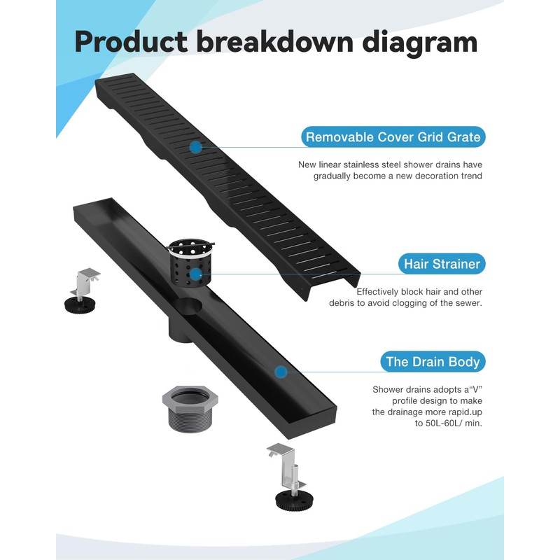 Shower Drain Stainless Steel for Bathroom: Black Linear Shower Drain