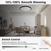 zemty 4Pack LED Flush Mount Ceiling Light, 12Inch 24W Dimmable