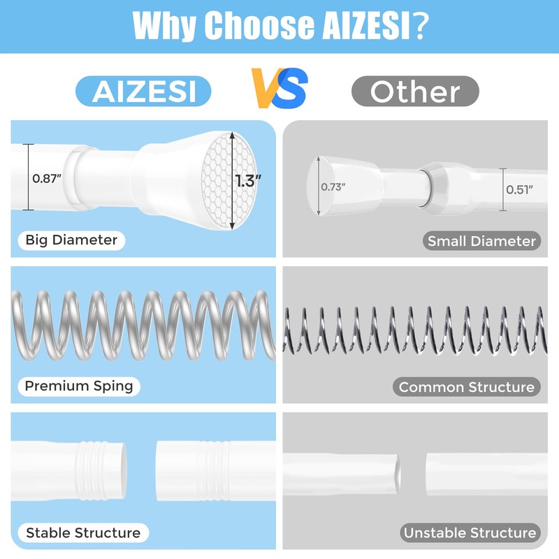 AIZESI AIZESI 1pcs Tension Curtain Rod Spring Tension Rods for