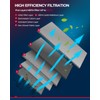 KAX Passenger Compartment Air Filters CF10730