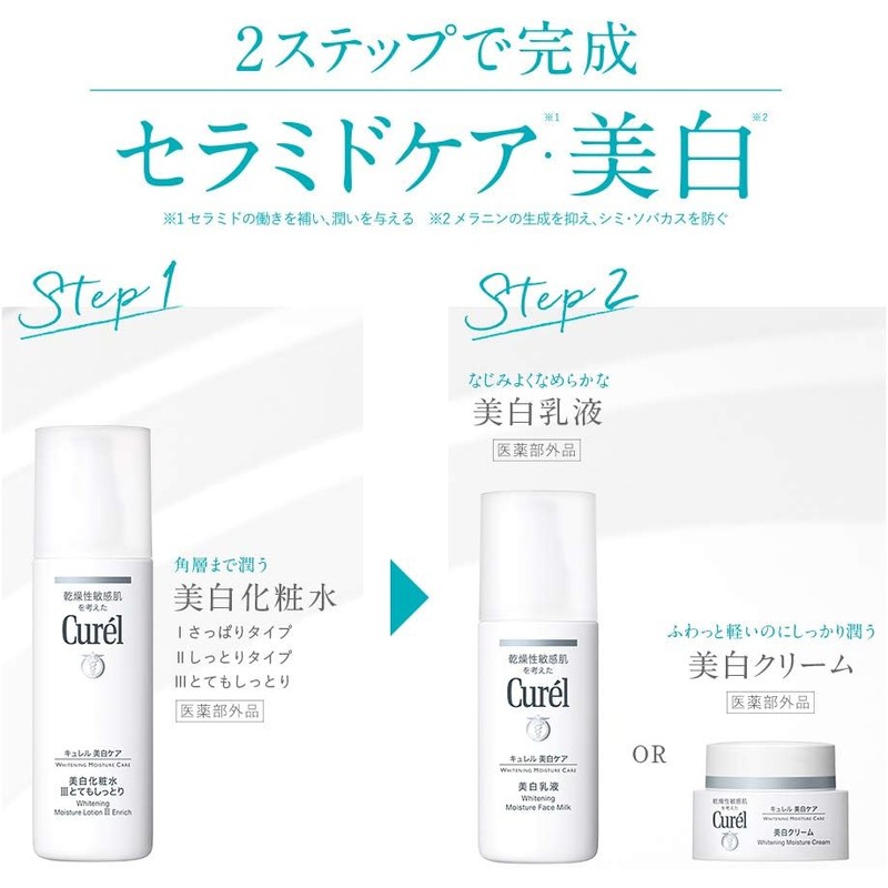  Curel Whitening Care (Lotion 1.1 fl oz (30 ml)