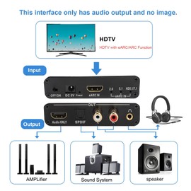 EARC ARC Sound Extractor with HD Multimedia Interface, Optical, 3.5 mm Output Interface, ARC Audio Converter, Arc, ARC Adapter, Digital to Analogue Adapter for