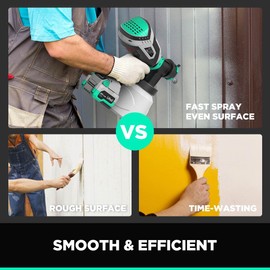 Litheli Cordless Paint Sprayer with Battery of 20V 4.0Ah, HVLP Paint Sprayer Gun with 1000ml Container and 3 Nozzles, Electric Powerful Paint Sprayers for House and Furniture Painting Fence Wall