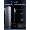 JSAUX Docking Station for Steam Deck/ROG Ally/Legion Go/MSI Claw, 6-in-1