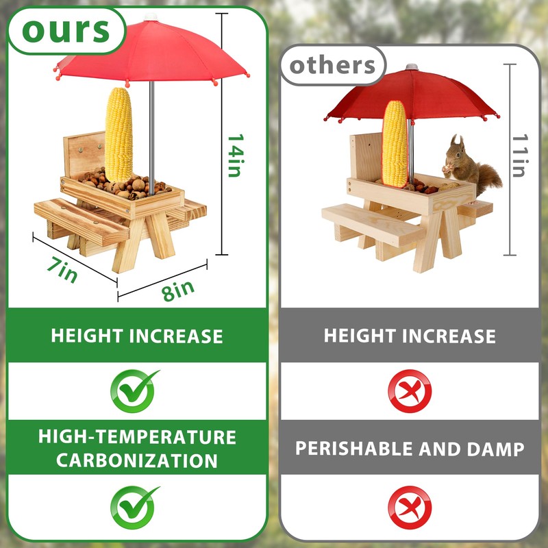 Carbonized Wood Squirrel Feeder with Umbrella, Squirrel Feeders for Outside