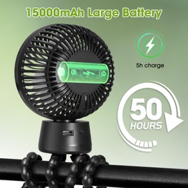 POPERFUN 50H Portable Stroller Fan, 15000mAh Ultra-Long Battery Powered Rechargeable Personal Fans, Tripod Clip Fan with Auto Rotation，3 Speed Desk Handheld Cooling for Travel Car Seat Bedroom