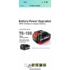 Patiox Cordless Week Wacker With 4.0 Ah Battery