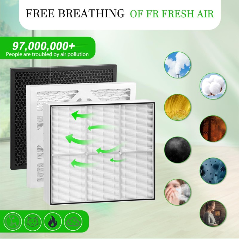 HEP500 Air Scrubber Filter,Compatible With Mounto hep500 Commercial 500cfm air