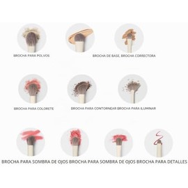 Brochas para Maquillaje, Juego de Brochas de Maquillaje, Set de Brochas para Maquillaje, Brochas de Cosméticos Fibras Sintéticas Kit de Brochas