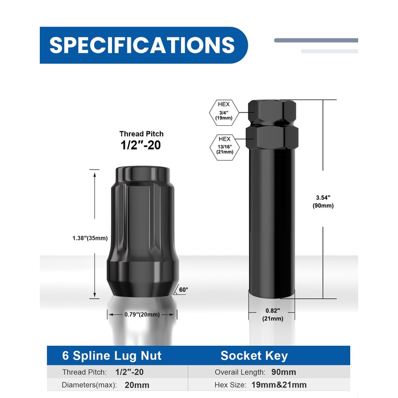 GAsupply 1/2-20 Lug Nuts Black, 1/2 x 20 Closed End