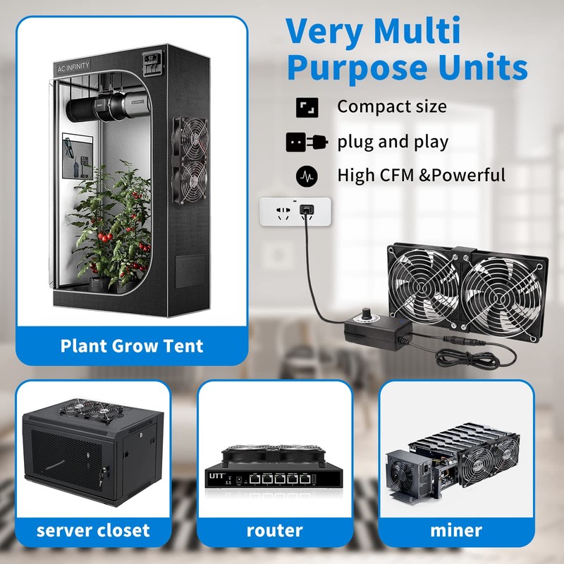 Dual 120mm High CFM Computer Fans with AC Plug, AC