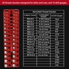 Thread Checker Nut and Bolt Thread Checker Gauge 30 Bolt