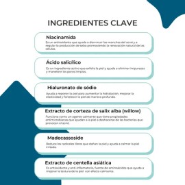 Parches Para Granos Y Espinillas Con Micropuntos