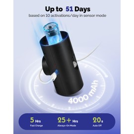 Aggforbl Rechargeable Wall Lights with Remote Set of 2, Wireless Adhesive Wall Light, Magnetic Sconce 4000mAh Battery Powered, 3 Colors Cordless Wall Mounted Light Dimmable for Room Bedside Dorm Black