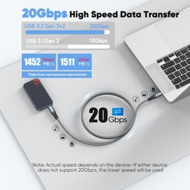 JasRoum USB C 3.2 Gen 2 Cable 3ft with 20Gbps High Speed Data Transfer/240W Charging/4K@60Hz Type C Monitor Cord Braided for Monitor Portable SSD Hub Docking Station Laptop Phone