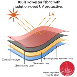 ABBLE Outdoor Patio Umbrella 10 Ft x 6.5 Ft Rectangular with Crank Weather Resistant UV Protection Water Repellent 6 Sturdy Steel Ribs Outside Table Umbrella for Garden, Deck, Backyard,Red