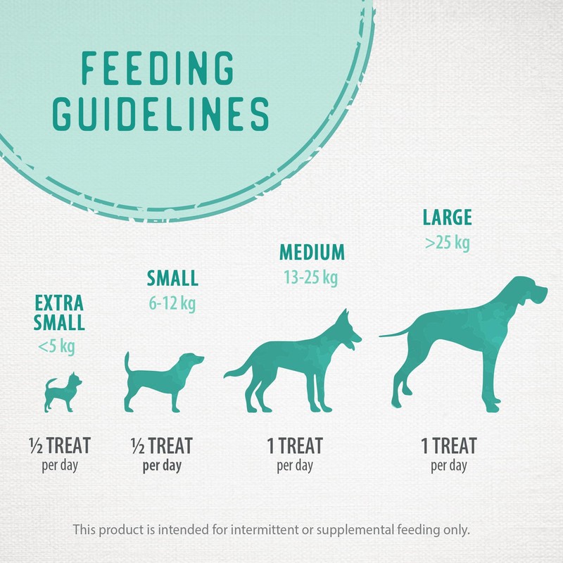 Caledon Farms Plaque Busters Bacon - Value Pack 24.5oz/696 Grams