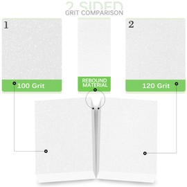 Maryton Mini Nail Buffer Blocks - 100/120 Grit Professional Salon White Buffers - Buff Nails Prior to Application of Gel Polish, Acrylic, 50 Count